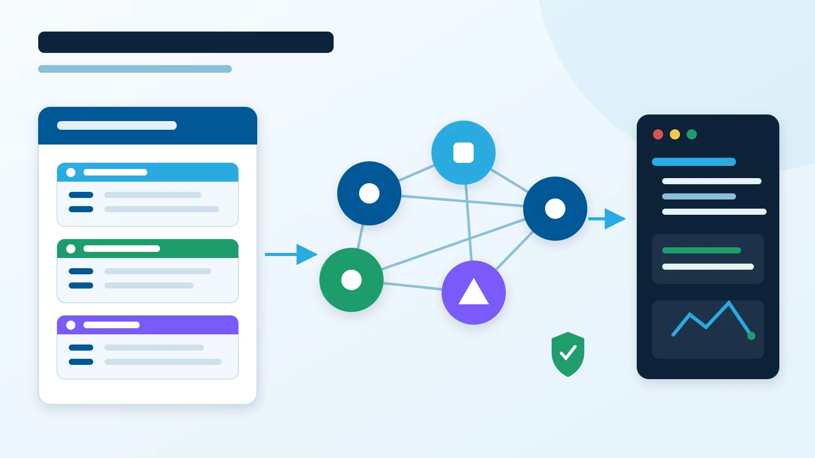 A BigQuery workflow mapping three tables into a property graph with a GQL query.