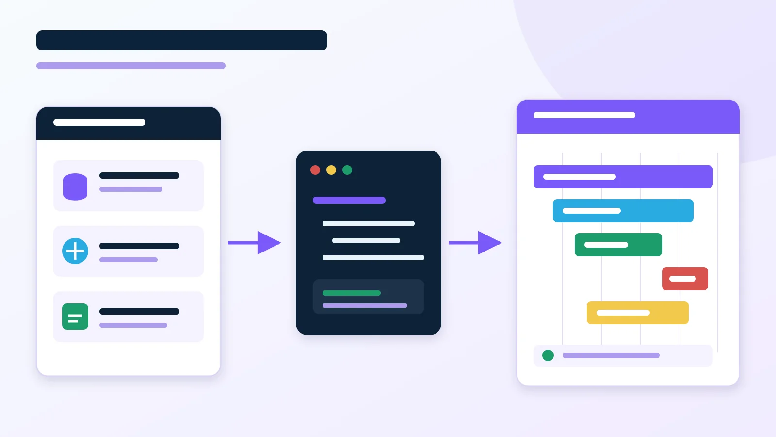 ETL jobs, warehouse queries and BI refreshes into a Datadog trace waterfall.